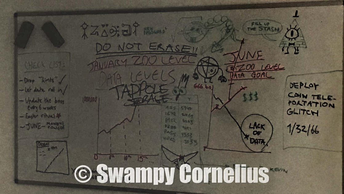 Swampy clear whiteboard.png