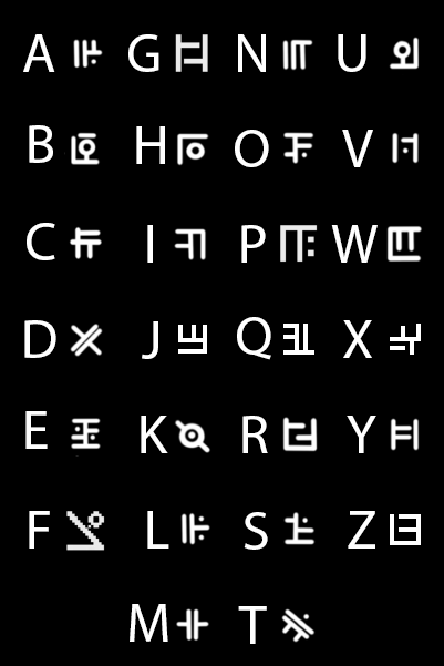 File:Guardian Glyphs.png - Game Detectives Wiki