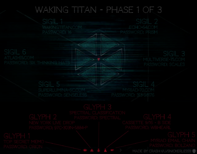 WT Phase 1 complete.png