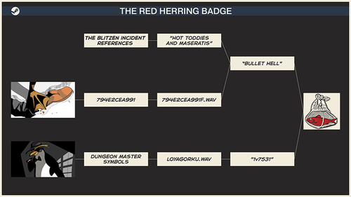 Theredherringbadge.png