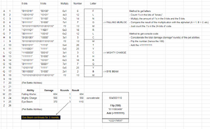 LN Clue 5 Process 2.png